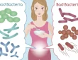 Kills Bad Bacteria